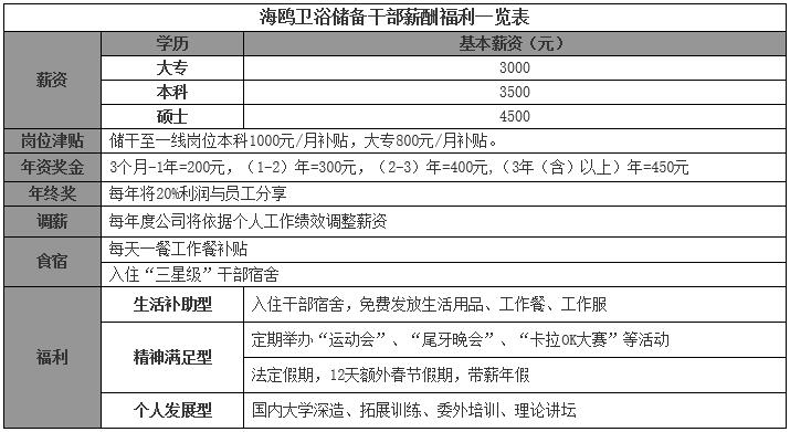 QQ截图20161113202544.jpg